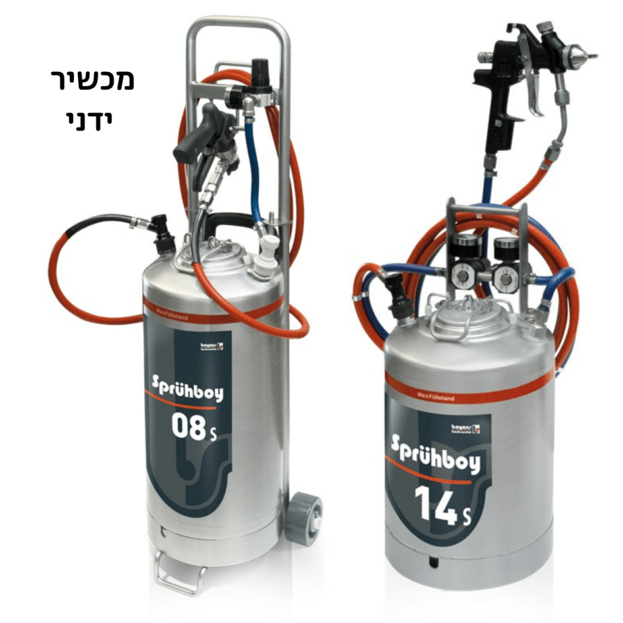 Egg sprayers - Image 2